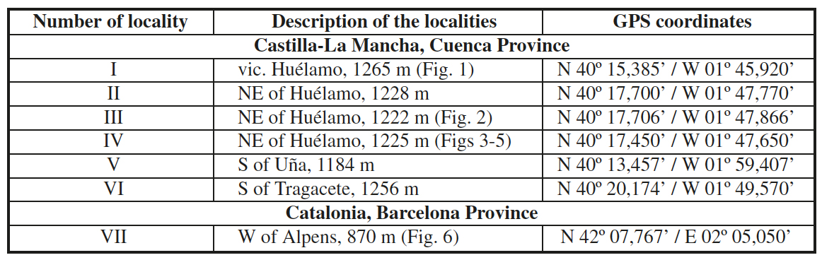 A list of studied localities in Spain in
2017 and 2018 (Figs 1-6)